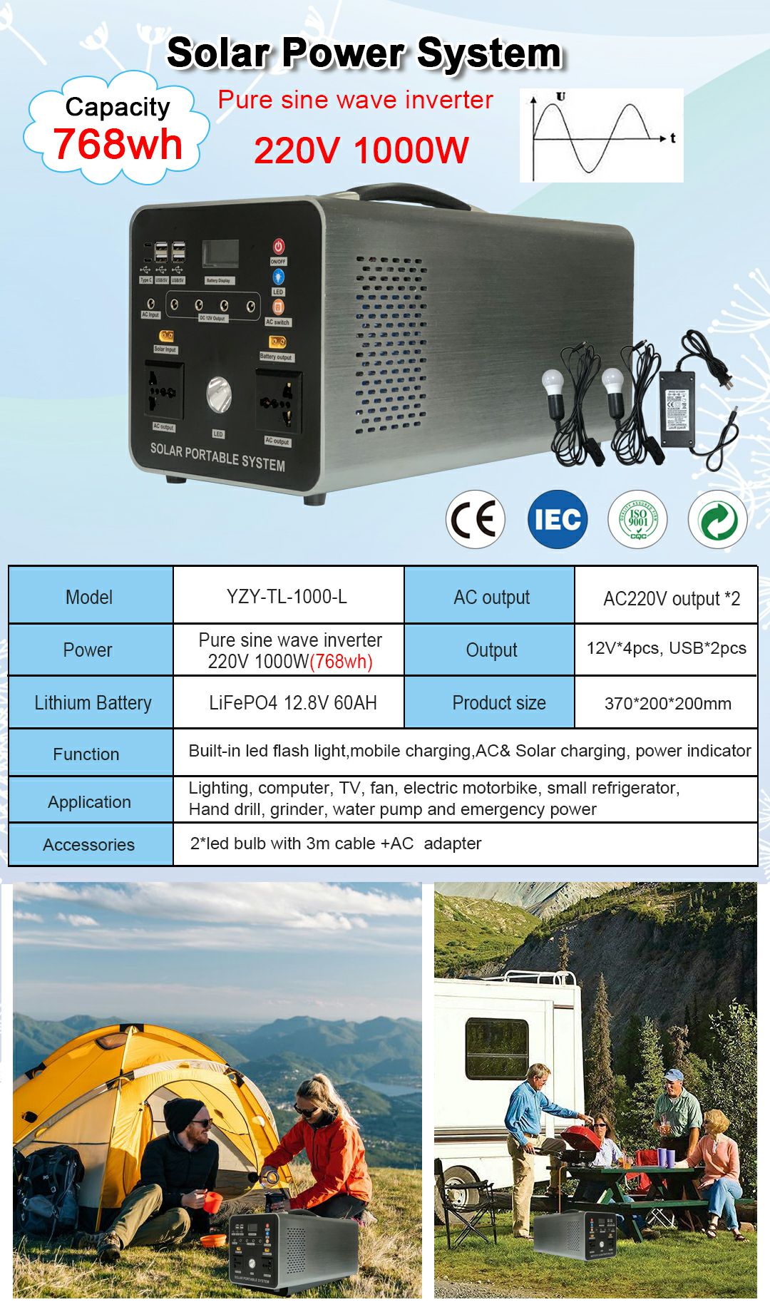 铝材1000w-1500w