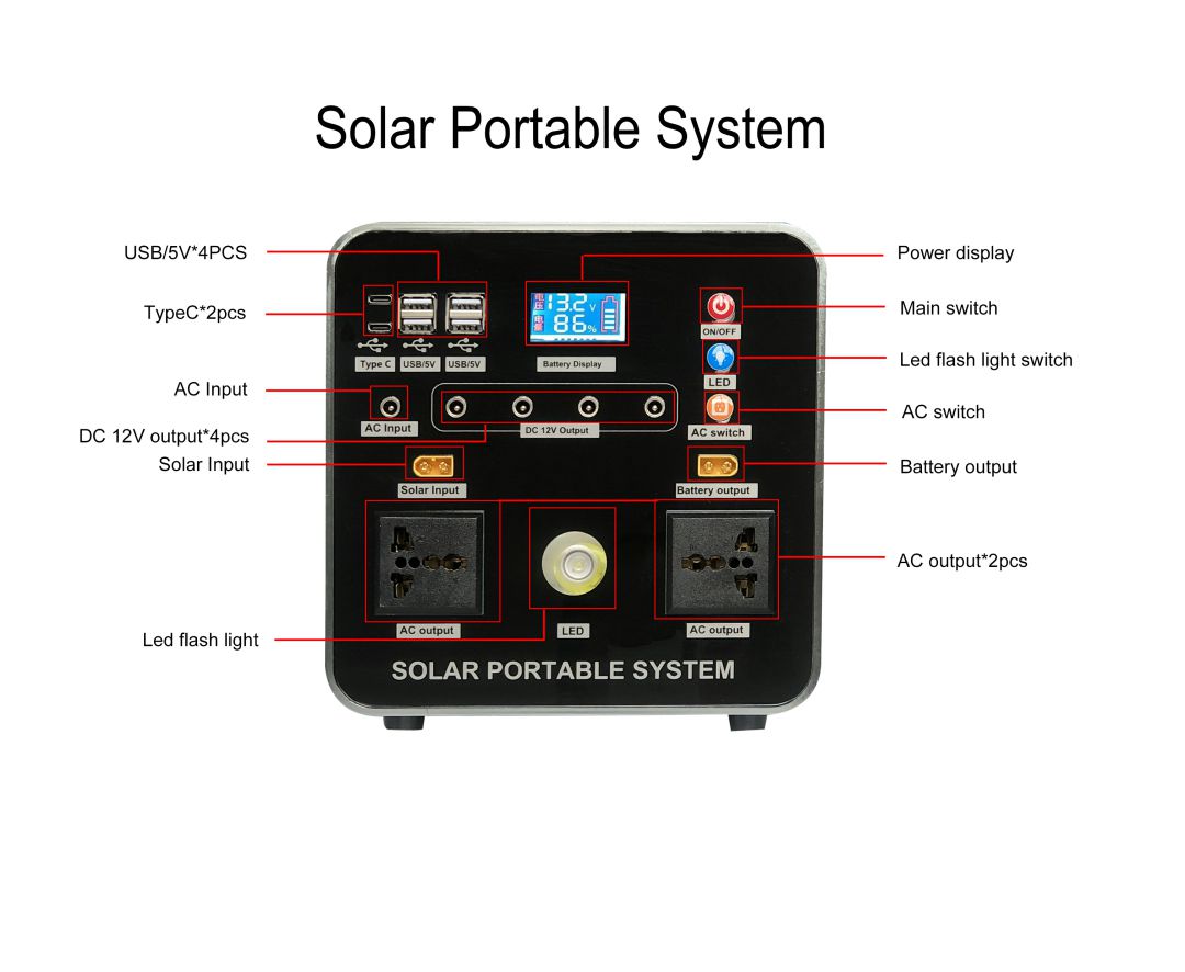 铝材1000w-1500w