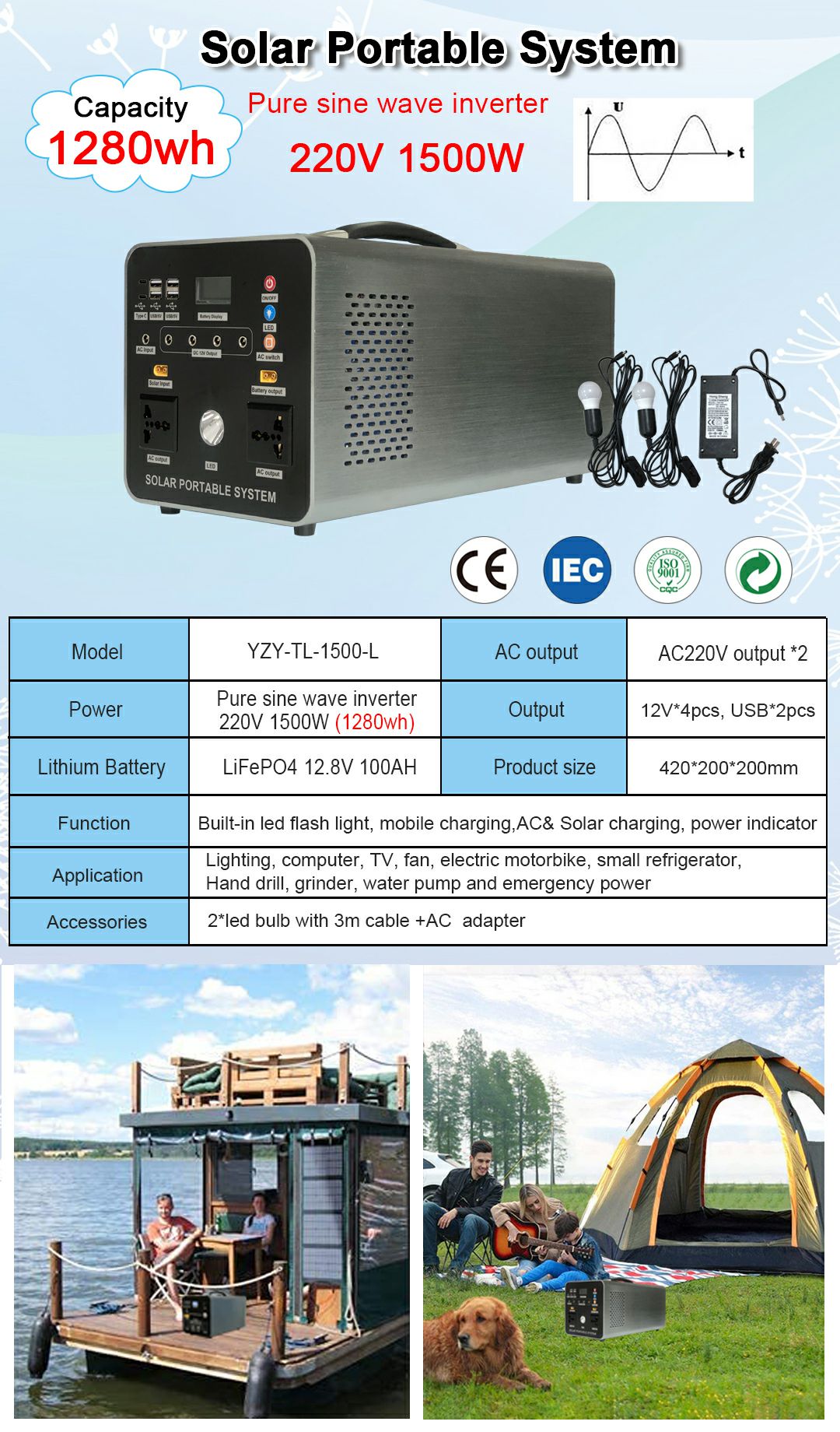 铝材1000w-1500w