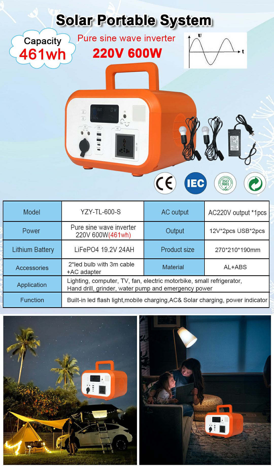 塑料600w系统